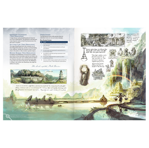 Stormlight World Guide — Cosmere RPG